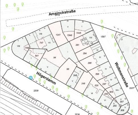 Visualisierung Detail