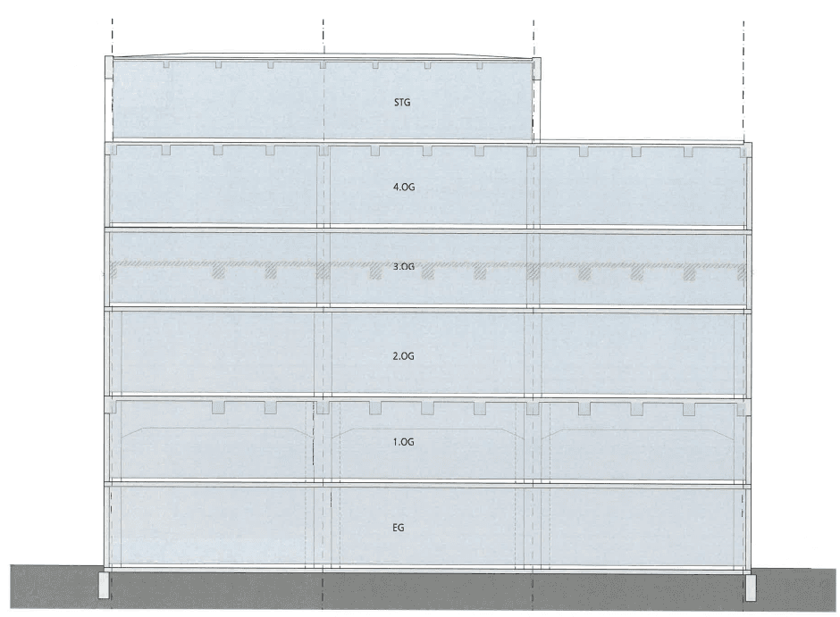 Alle Geschosse im Überblick